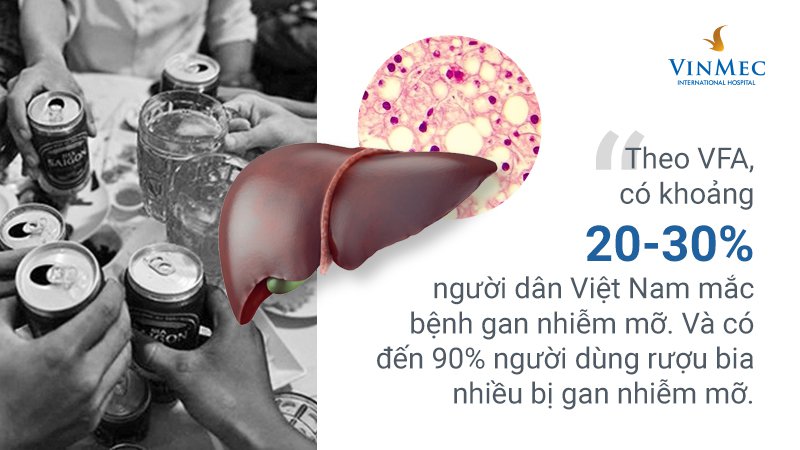 33804-Gan ruou bia vinmec.jpg