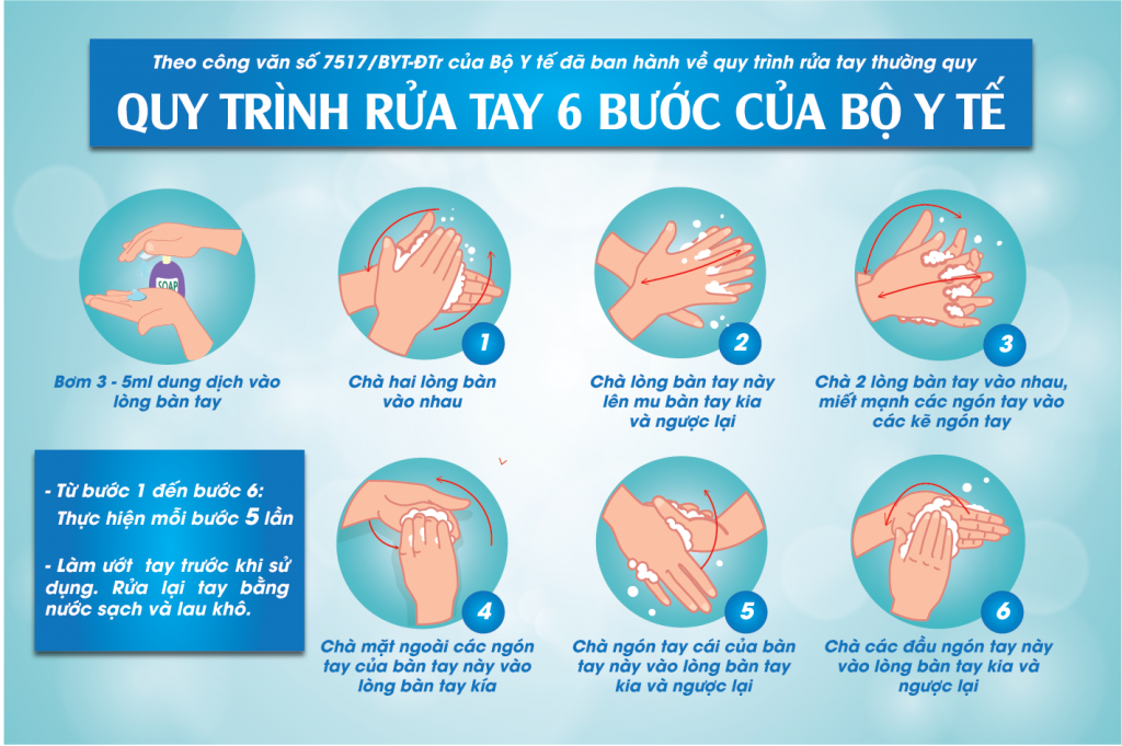 Hướng dẫn các bước rửa tay theo tiêu chuẩn của Bộ Y tế