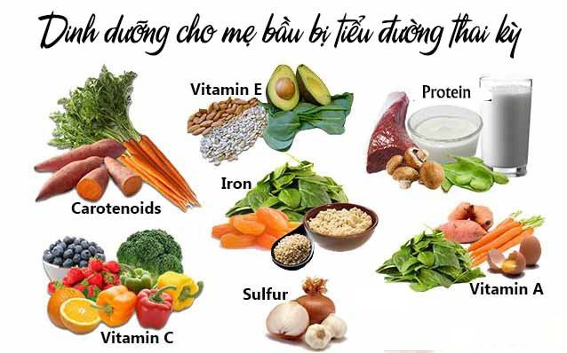 Thực phẩm nên ăn và nên kiêng khi bị tiểu đường thai kỳ