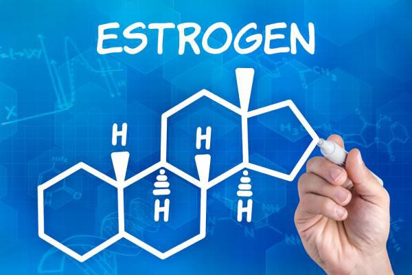 Nồng độ estrogen theo từng độ tuổi Nồng độ estrogen theo từng độ tuổi