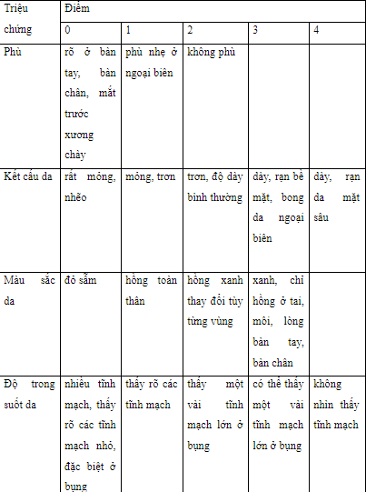 Tài liệu chăm sóc trẻ sơ sinh cân nặng thấp Tài liệu chăm sóc trẻ sơ sinh cân nặng thấp