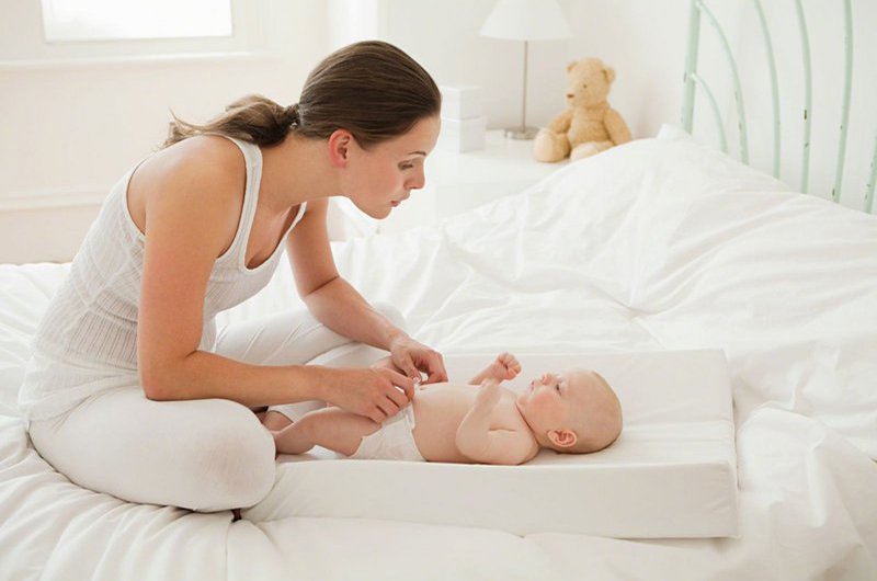 Các cấp độ sa tử cung Các cấp độ sa tử cung