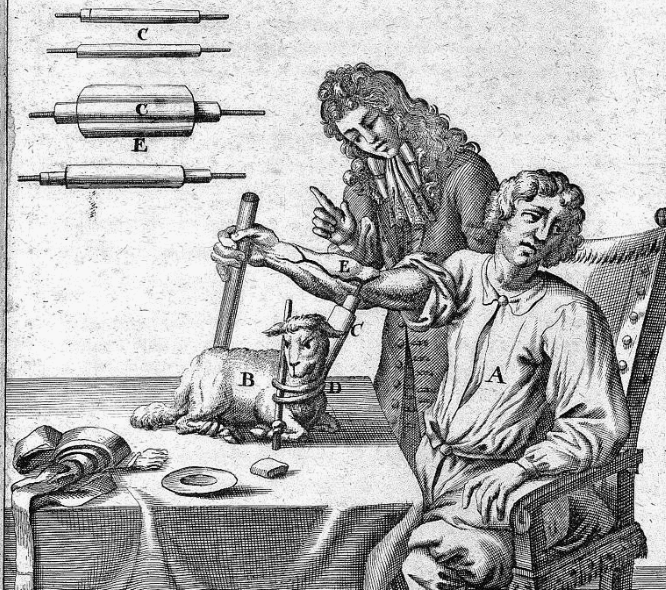 Important milestones in the history of blood transfusion | Vinmec