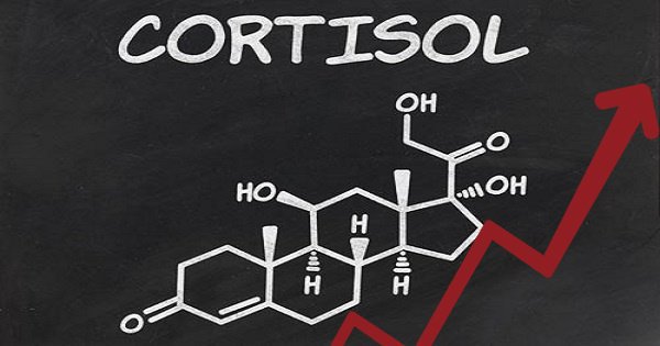 Giảm nồng độ Cortisol