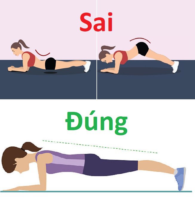 Bài tập plank có tác dụng gì?