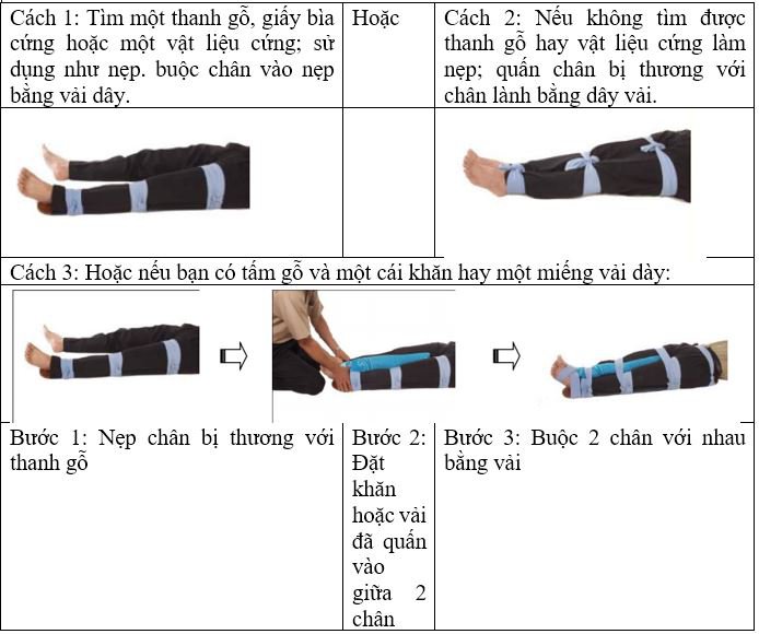 chấn thương ở chân và khung chậu