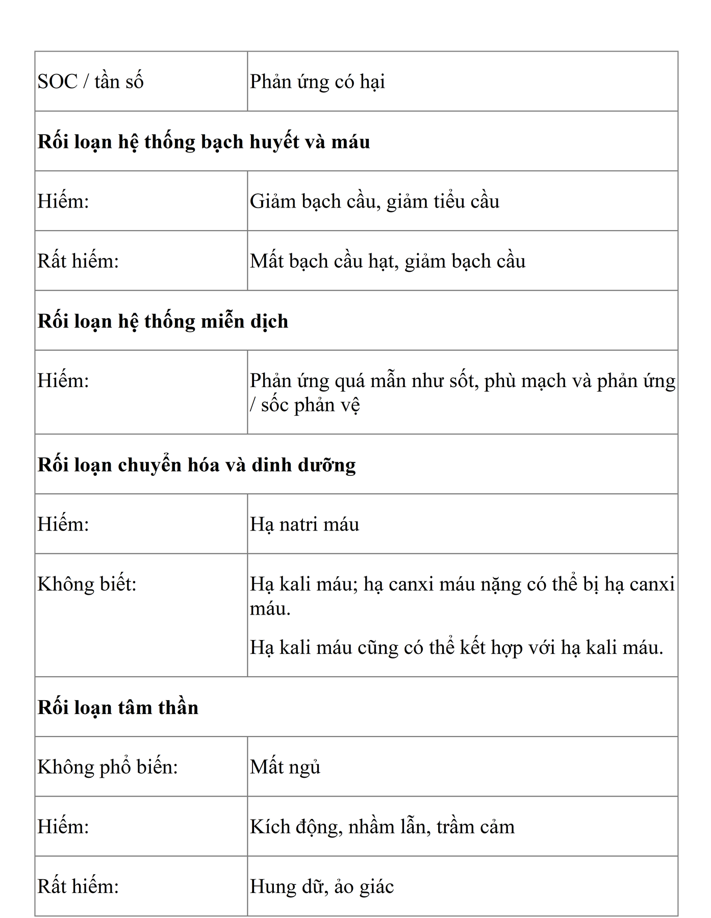 Thuốc Omsergy có tác dụng gì? Vinmec