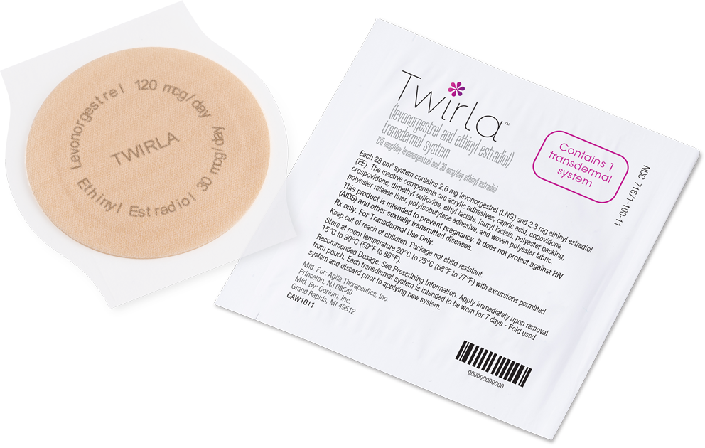 Tác dụng của thuốc Twirla Vinmec